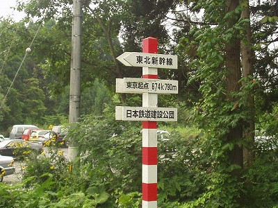 距離