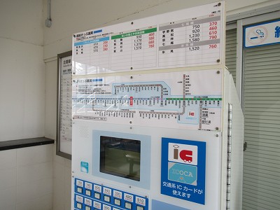 小舞子駅