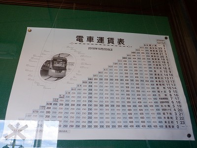 ������w�摜