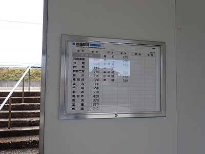 �\���w�摜