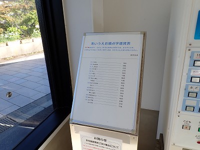 �\���w�摜