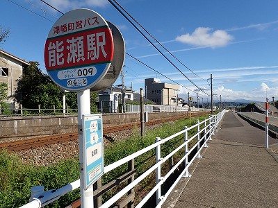 �\���w�摜