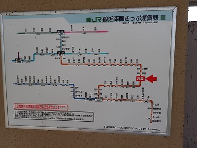 尾登駅画像