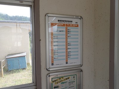 尾登駅画像