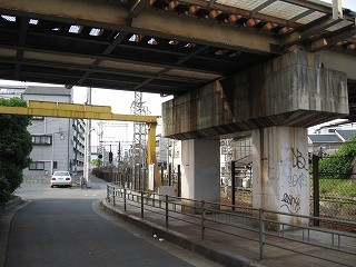 交差